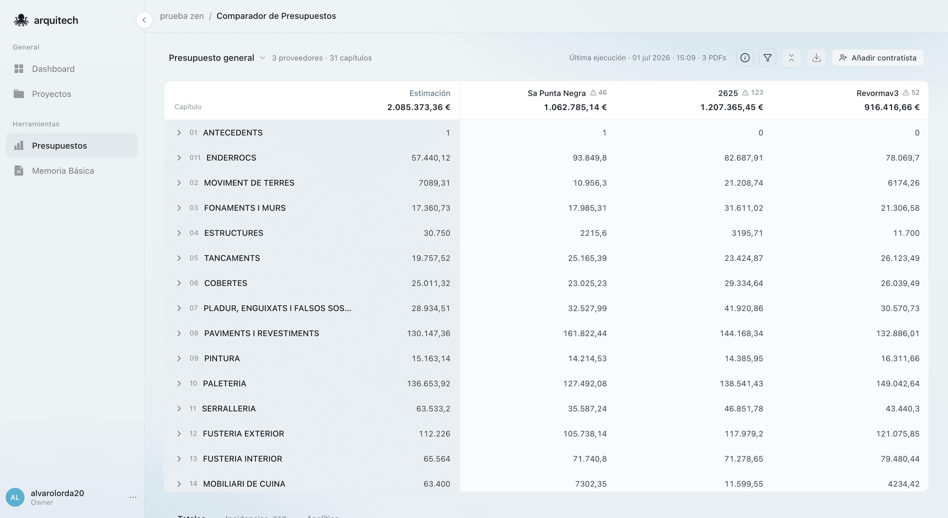 Comparador de presupuestos en el workspace de Arquitech
